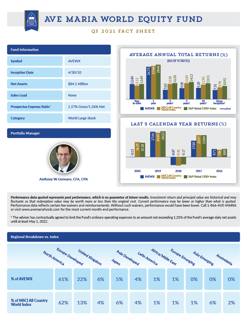 Value Fund Fact Sheet